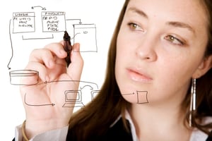 woman doing a database structure on the screen over white - focus is on the tip of the pen